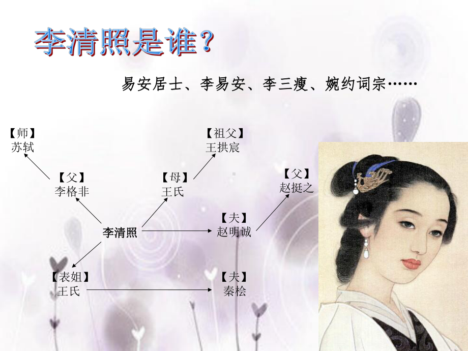 《一剪梅》《醉花阴》课件.ppt_第2页