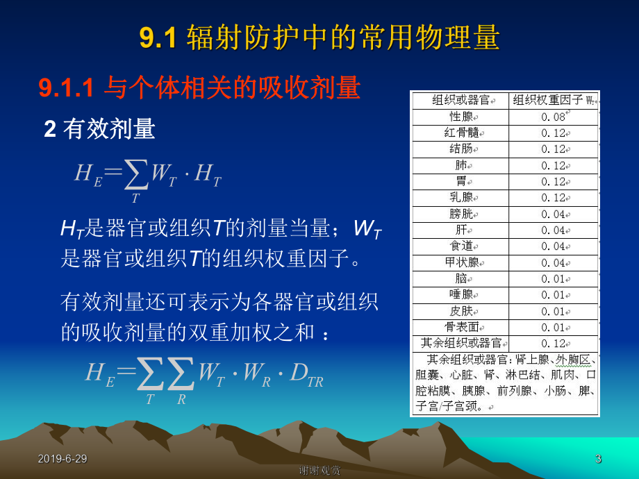 辐射效应与辐射防护概论课件.pptx_第3页