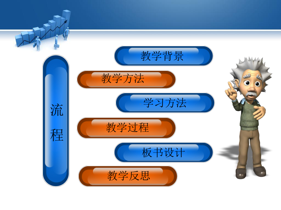 《组合逻辑电路》的教学设计课件.ppt_第2页