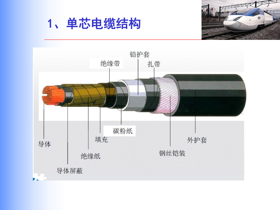 35KV单芯冷缩电缆终端头制作工艺解析课件.ppt_第2页