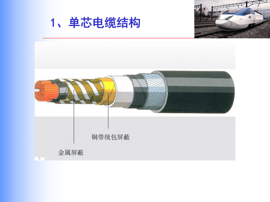 35KV单芯冷缩电缆终端头制作工艺解析课件.ppt_第3页