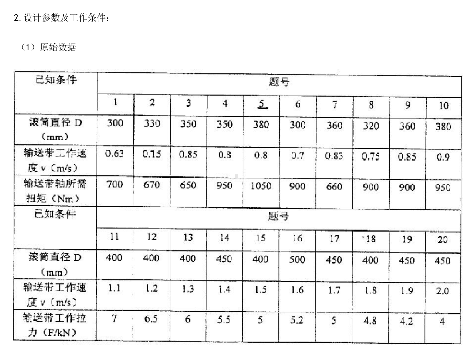 二级圆柱齿轮减速器设计课件.ppt_第2页