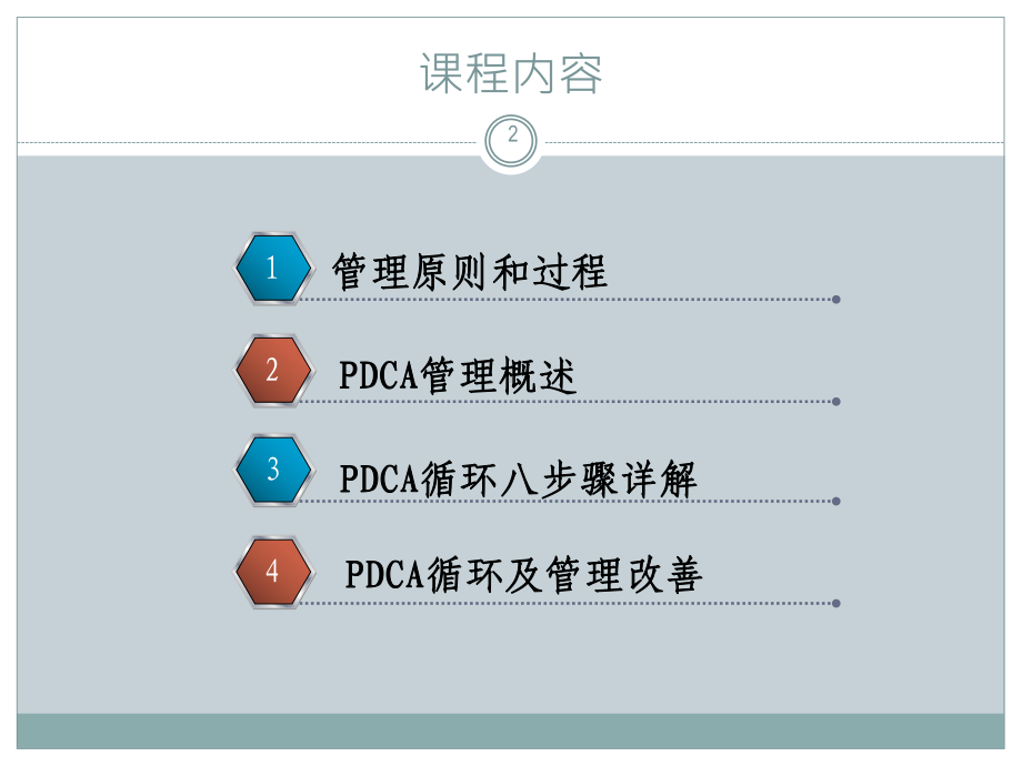 pdca管理循环天版课件.ppt_第2页