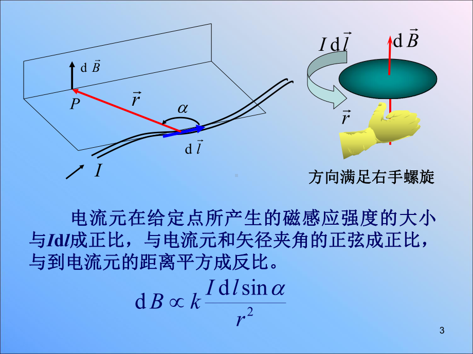 yyf-毕奥-萨伐尔定律课件.ppt_第3页