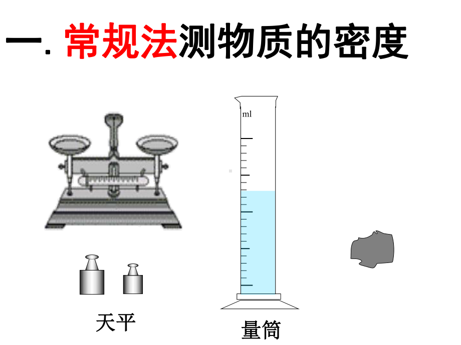 专题：利用浮力测密度[1]课件.ppt_第3页