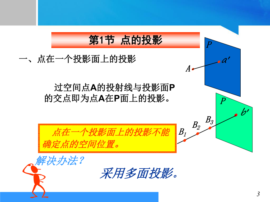 《环境工程识图与制图》-点、线的投影教学课件.ppt_第3页