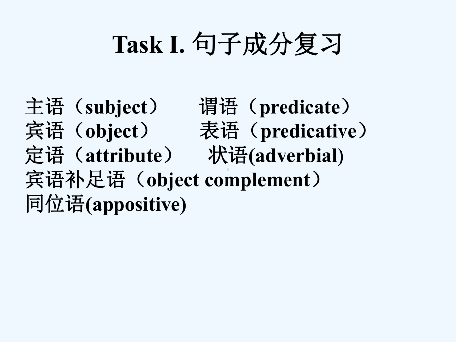 高中全部语法详细讲解课件.ppt_第2页