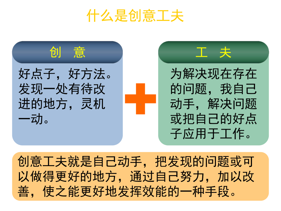 创意工夫培训课件.ppt_第3页