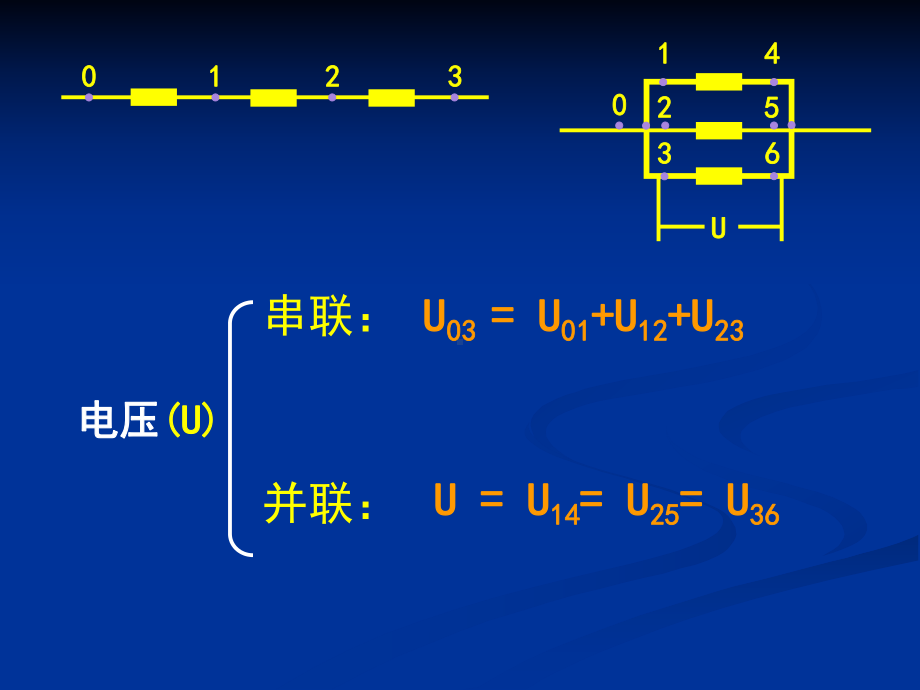 高考物理电压表和电流表课件.ppt_第3页