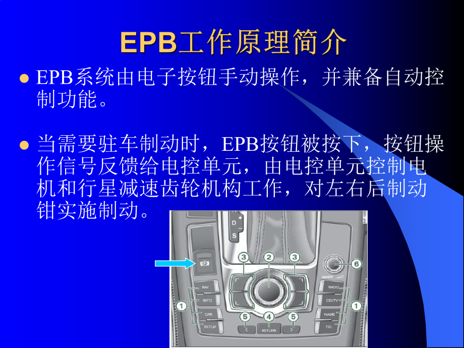 EPB电子驻车系统课件.ppt_第3页