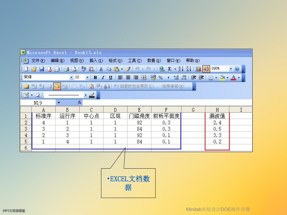 Minitab实验设计DOE操作步骤课件.ppt（纯ppt,可能不含音视频素材）_第3页