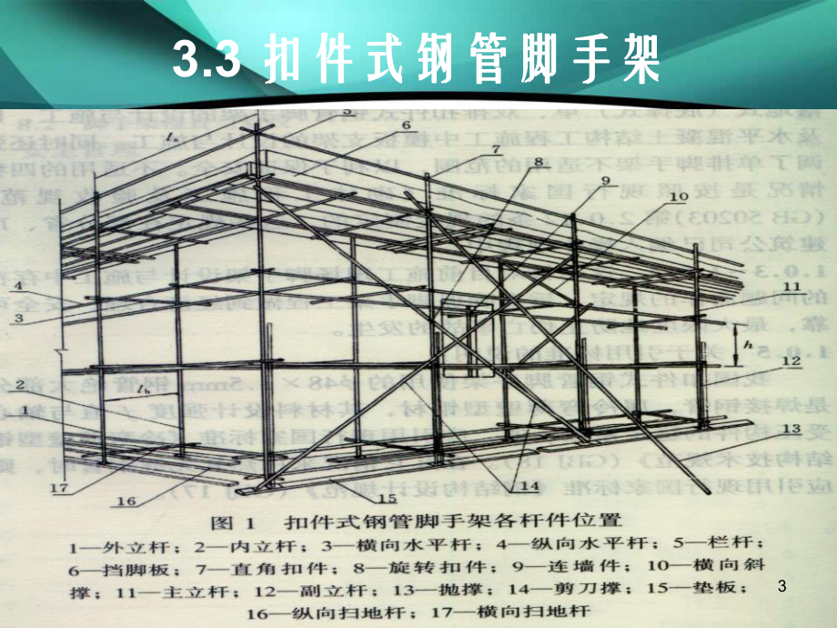 安全员培训之建筑施工安全检查标准课件.ppt_第3页