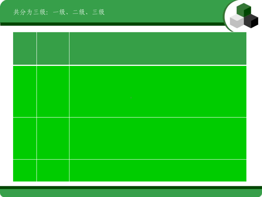 安全生产标准化推进建设教材课件.ppt_第3页