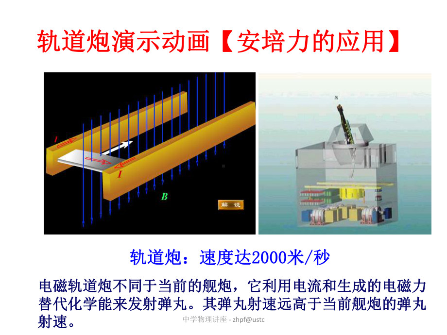 大学物理演示动画安培力福州大学李培官课件.ppt_第2页