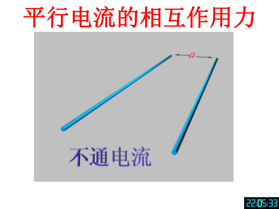 大学物理演示动画安培力福州大学李培官课件.ppt_第3页