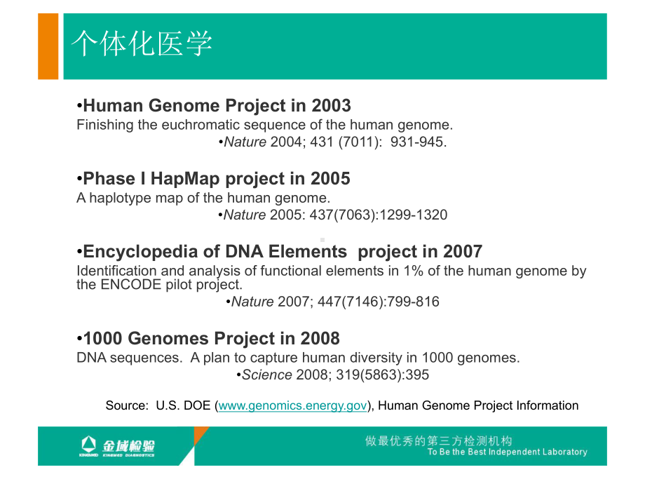 基因检测指导个体化用药20110505课件.ppt_第3页