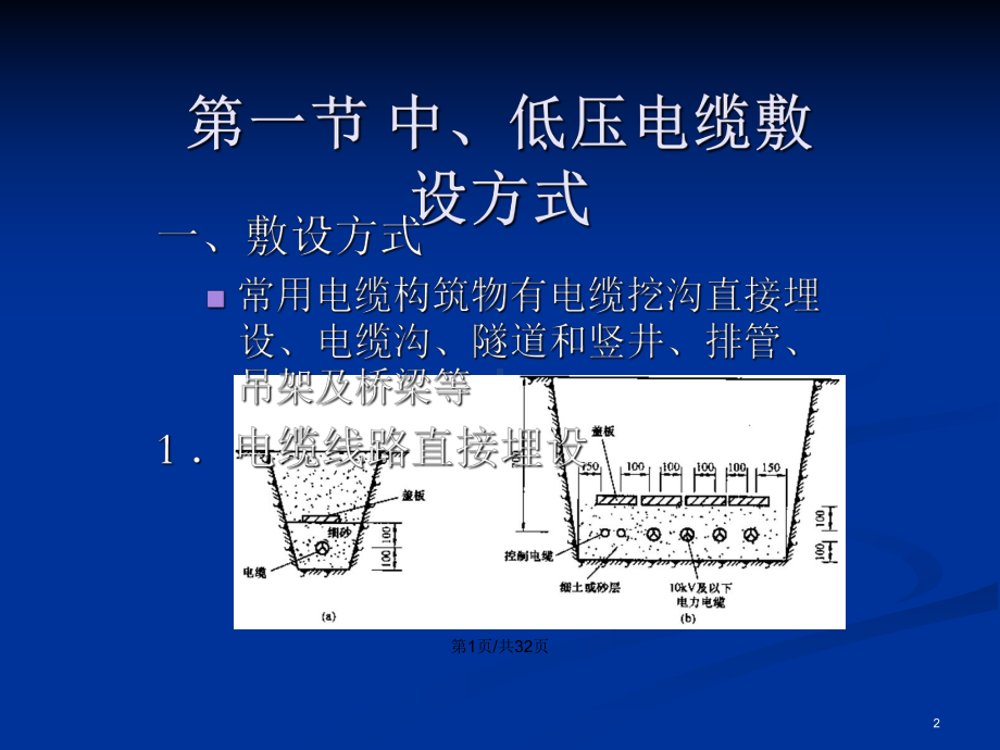 中低压电力电缆敷设方式及要求学习教案课件.pptx_第2页