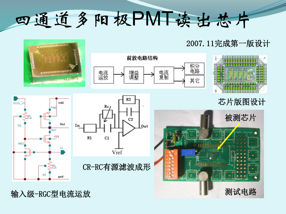 SARADC进展--核探测与核电子学国家重点实验室课件.ppt_第3页