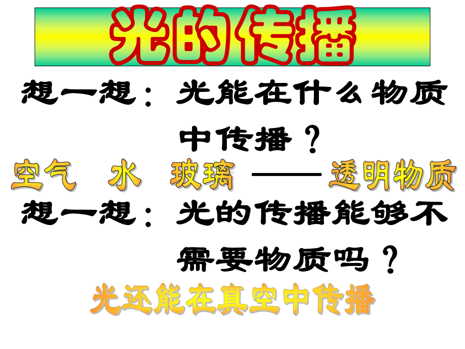 《光的反射最新》课件.ppt_第2页