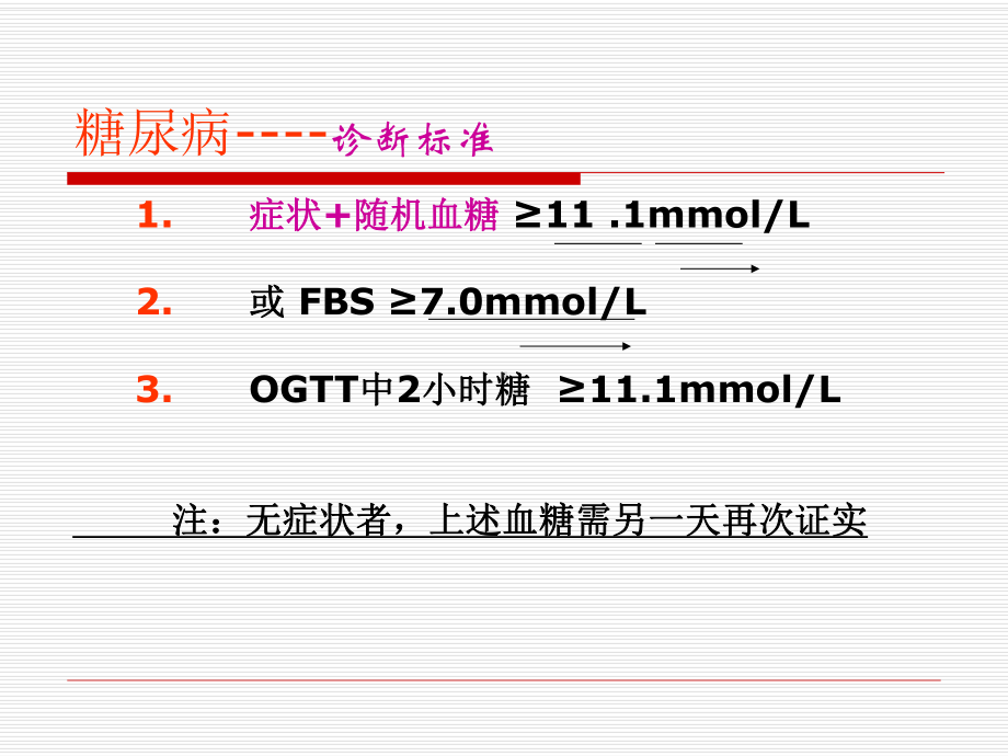 内分泌急症课件.ppt_第3页