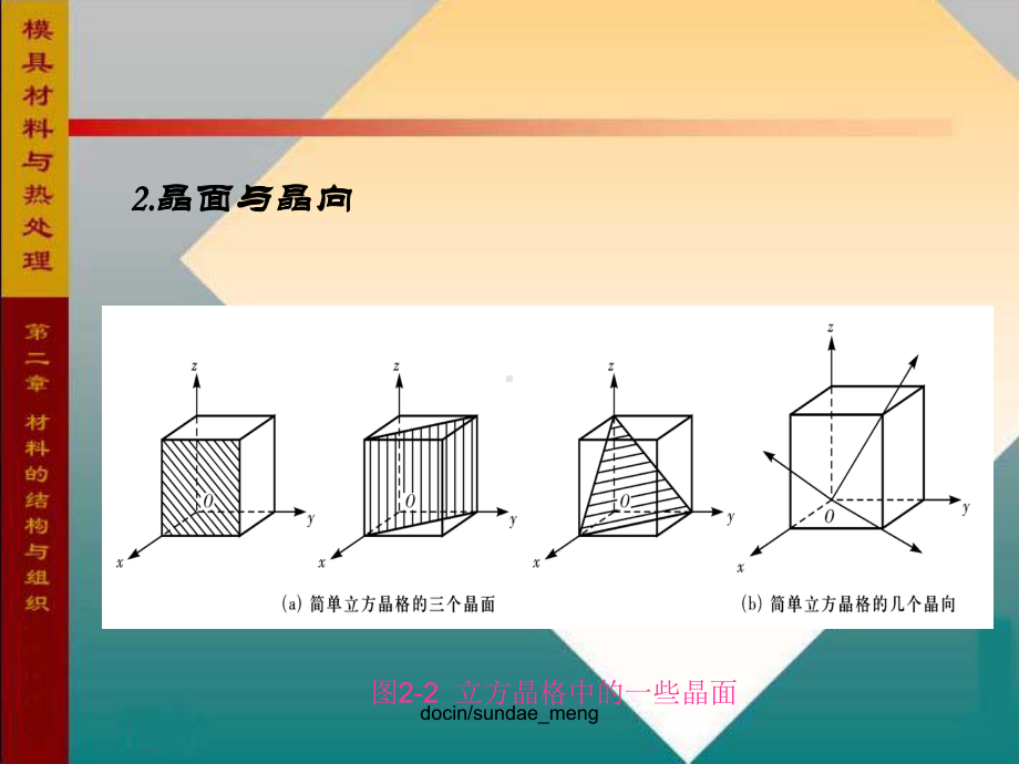 （大学课件）金属材料的结构与组织-.ppt_第3页