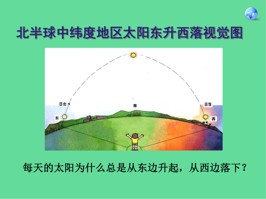 八年级地理上册地球的自转和公转中图版课件.ppt_第3页