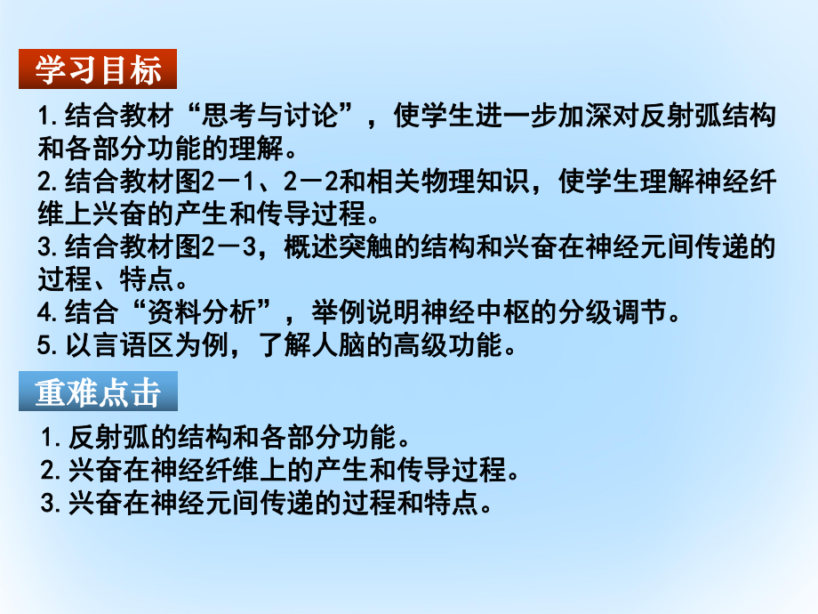 高中生物第二章动物和人体生命活动的调节21通过神经系统的调节同步教学新人教版必修3课件.ppt_第3页