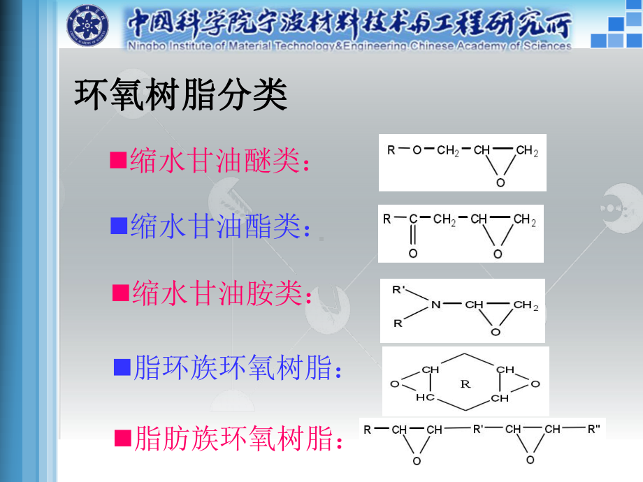 伍方环氧树脂涂料摩擦磨损性能研究课件.ppt_第3页