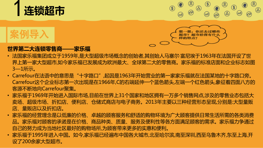 中职连锁经营管理基础教程中职连锁经营管理基础教程项目3课件.pptx_第3页