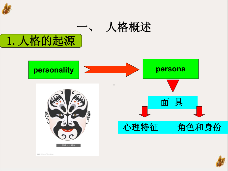 大学生的健康人格及其塑造课件.ppt_第3页