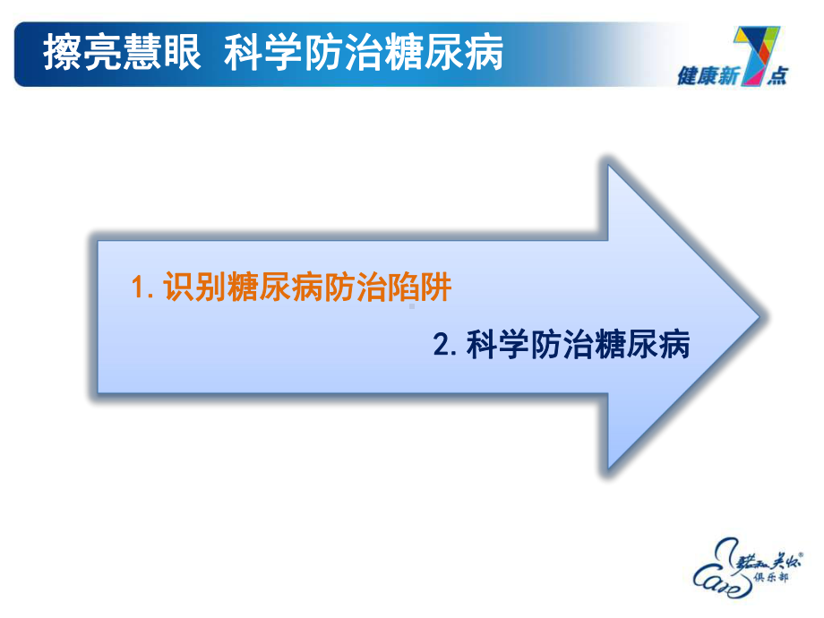 月度糖尿病患者教育大课堂3月篇科学防治课件.ppt_第3页