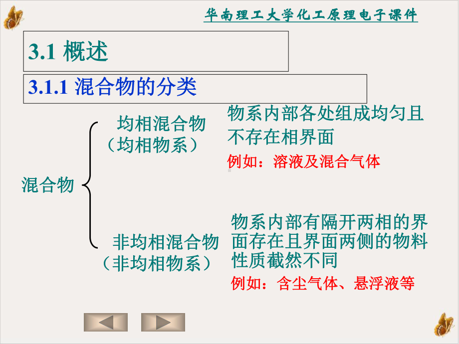 化工原理非均相物系分离全教材课件.ppt_第2页