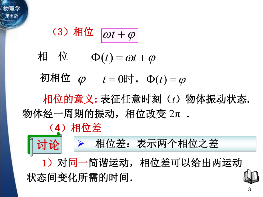 大学物理振动波动复习资料课件.ppt_第3页