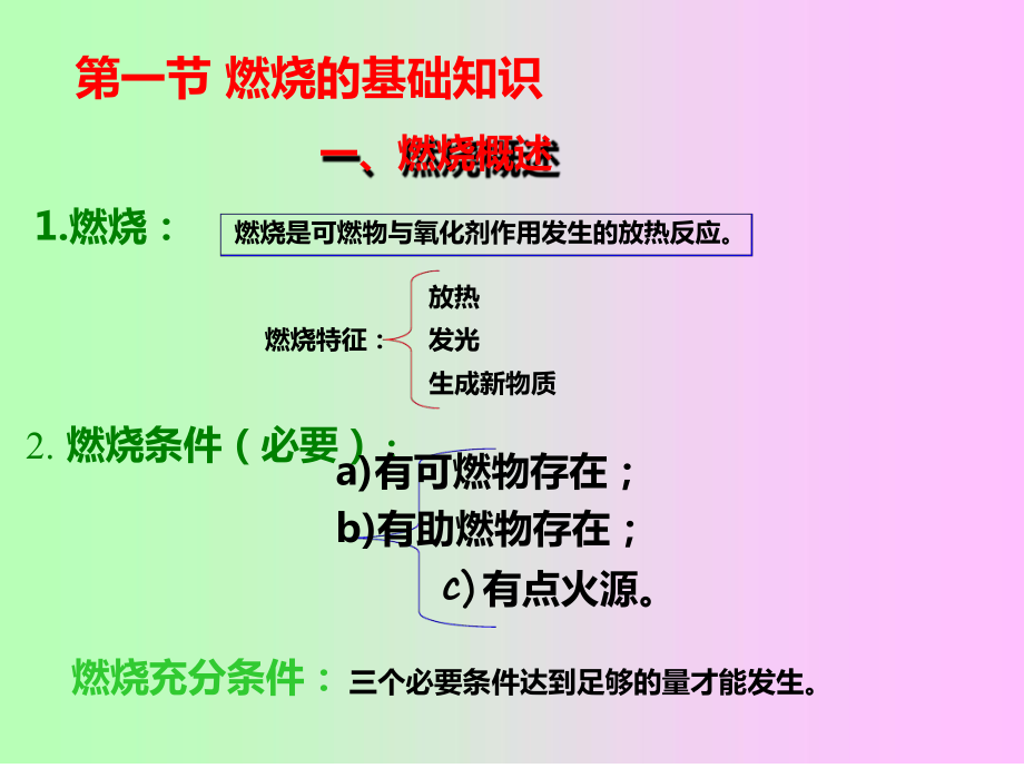 完整版第三章化工防火防爆课件.ppt_第2页