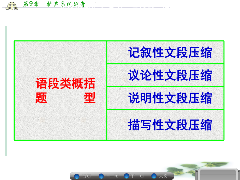 高考语文专题复习课件：压缩语段之语段类概括.ppt_第2页