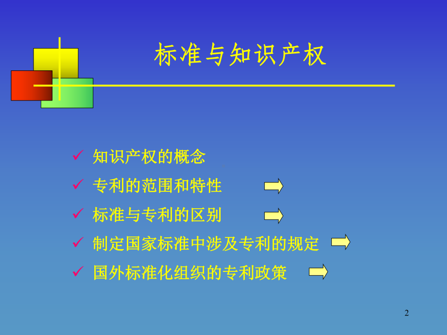 《标准与知识产权》课件.ppt_第2页