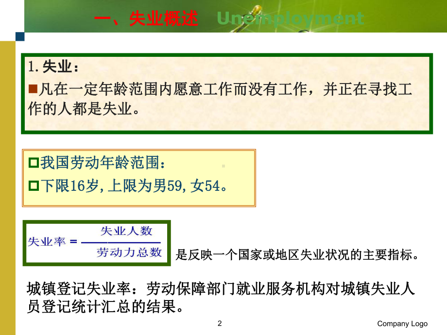 [经济学]宏观经济学第十八章课件.ppt_第2页