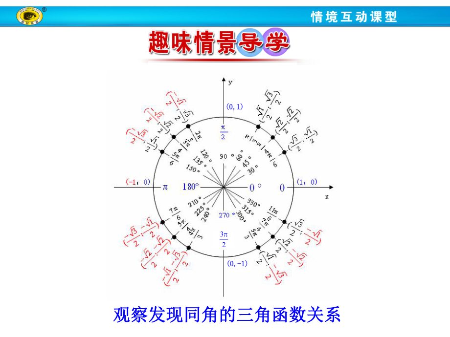 122-同角三角函数的基本关系课件.ppt_第3页