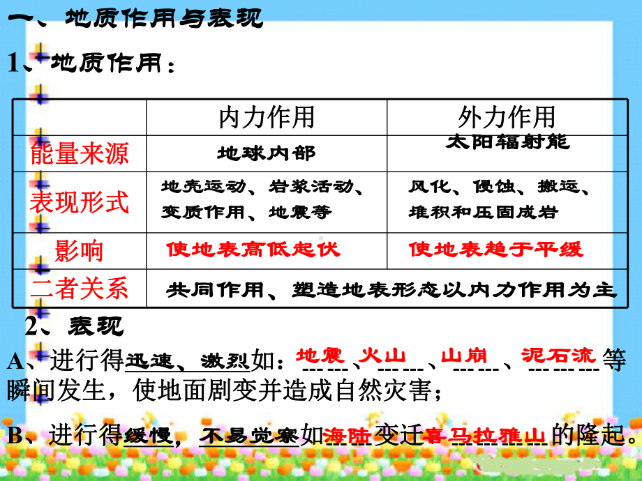 高考地理复习系列地壳变动和构造学说人教版精选教学课件.ppt_第3页