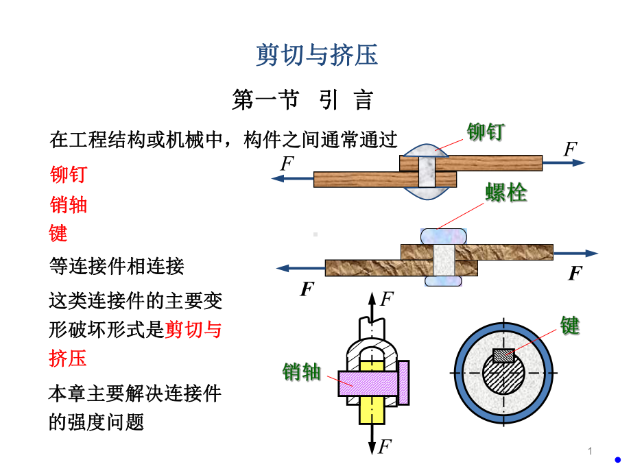 《剪切与挤压机械》课件.ppt_第1页