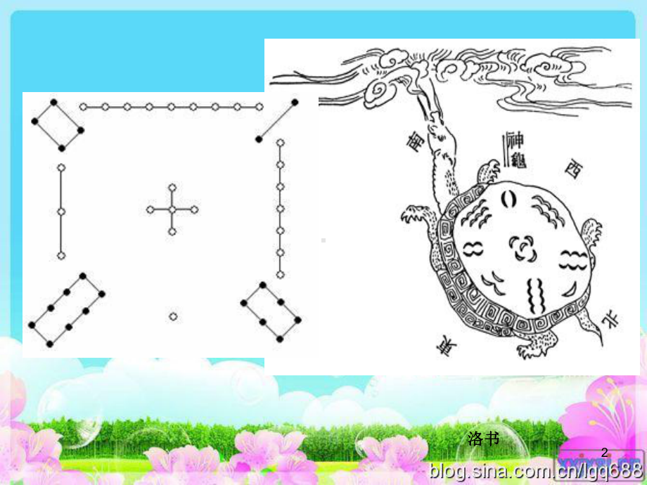 (精选课件)三阶幻方.ppt_第2页