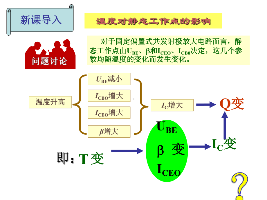 24分压式偏置电路详解课件.ppt_第3页