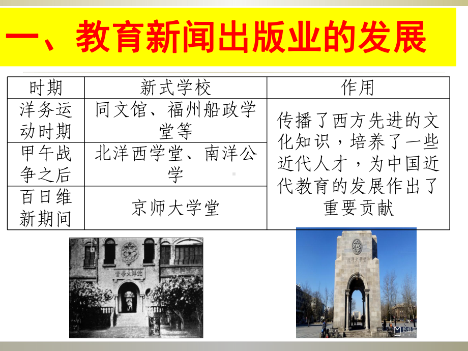 (部编版教材)教育文化事业的发展课件分析1.ppt_第2页