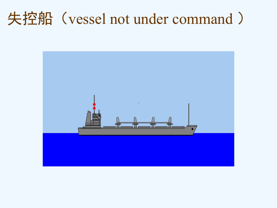 失去控制或操纵能力受到限制的船舶概要课件.ppt_第3页