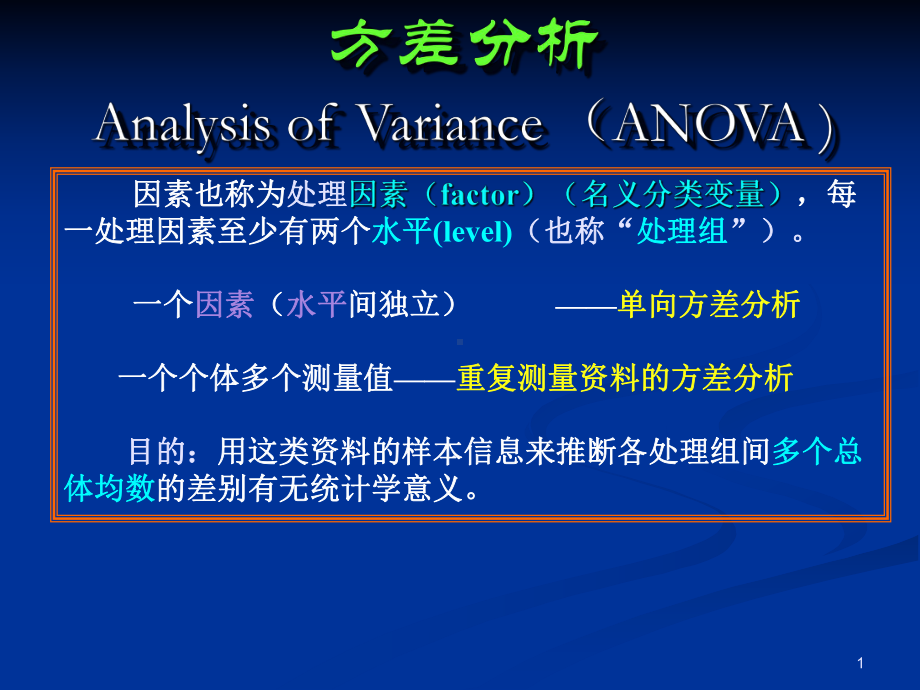 《医学方差分析》课件.ppt_第1页