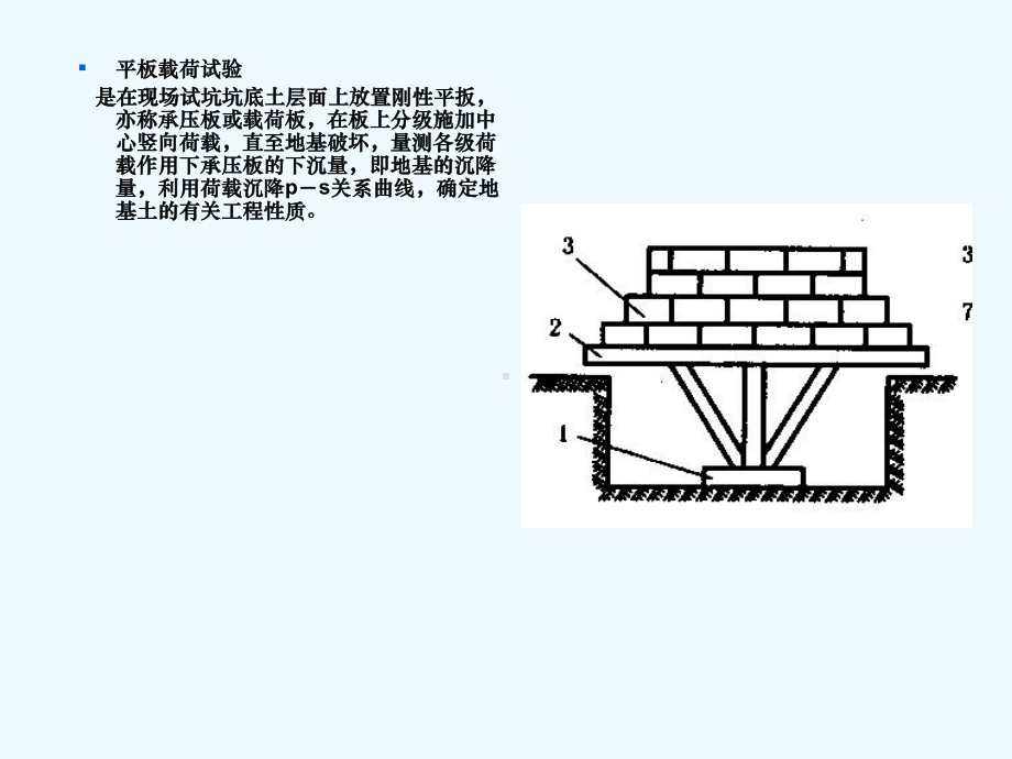 岩土工程课件原位测试技术.ppt_第3页