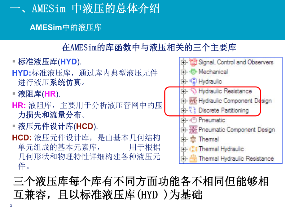 AMESim液压培训解析课件.ppt_第3页