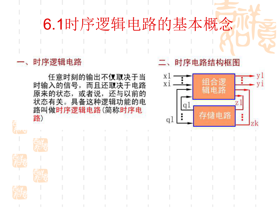 [工学]时序逻辑电路的分析和设计课件.ppt_第2页