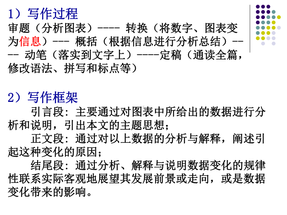 《公四的图表作文》课件.ppt_第2页