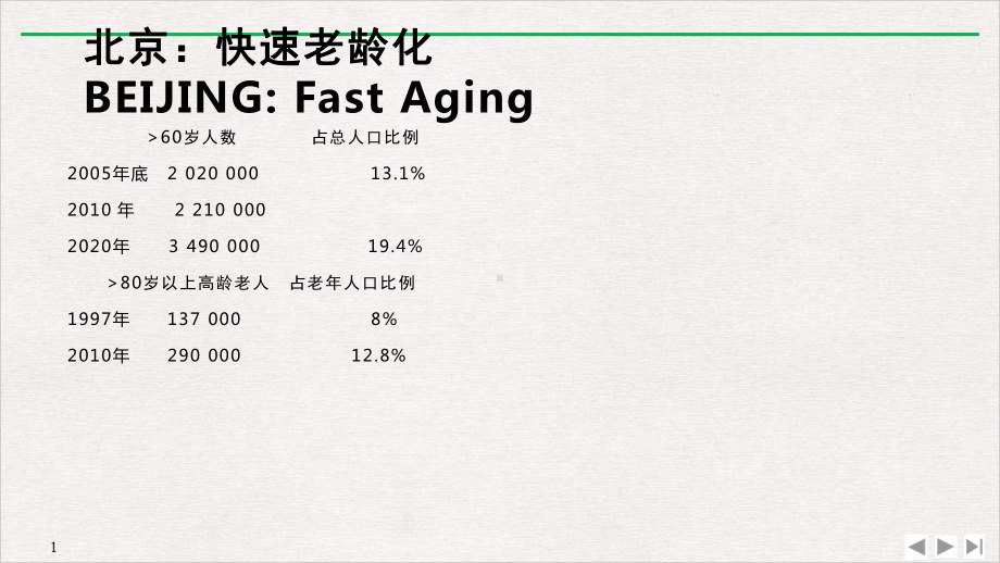 建立养老机构与社区卫生服务的有效联系优质推荐课件.pptx_第1页